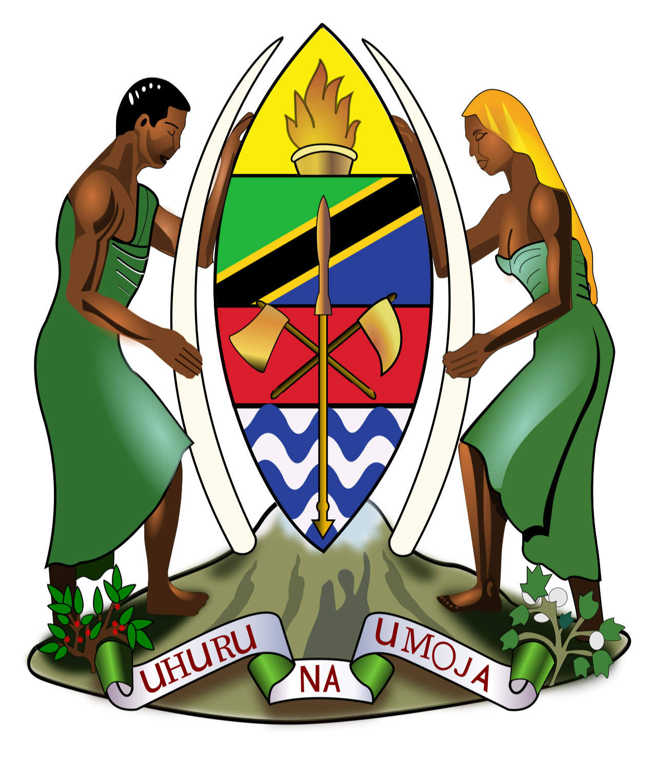 Wizara ya Viwanda na Biashara